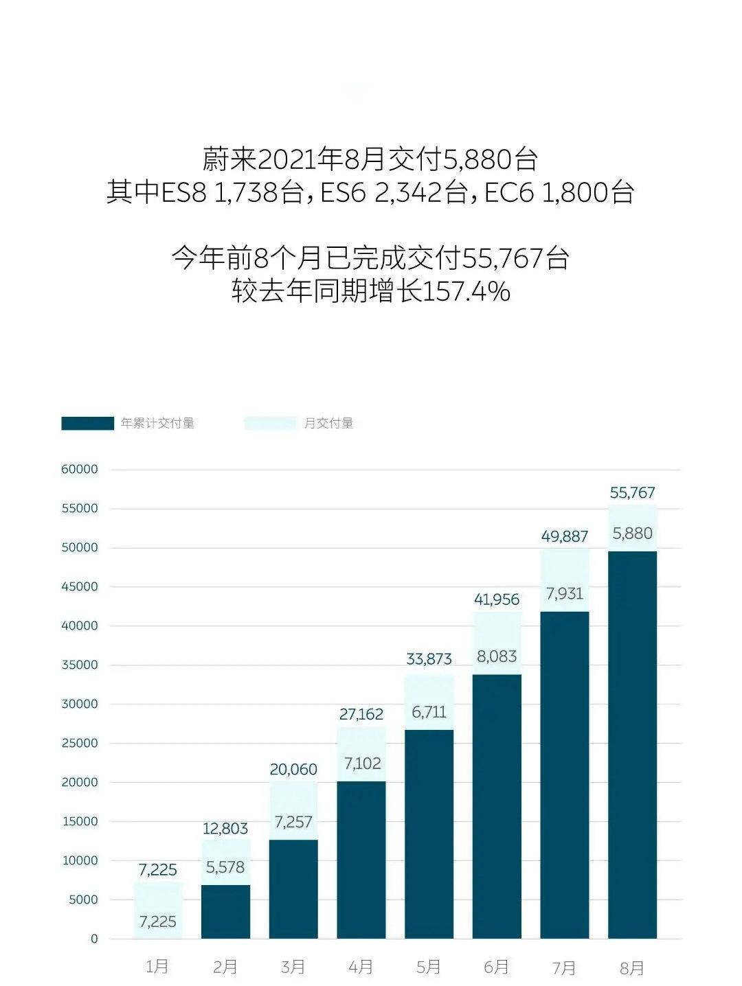 哪吒汽车创始人股权冻结背后的深层策略与执行数据洞察，铜版纸揭示的启示，高效计划设计实施_撤版74.19.42