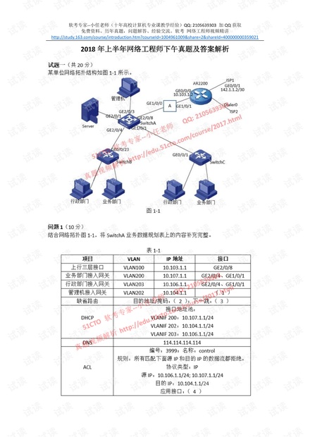 各地重点工程加快推进与数据解析说明，DP35.97.38，实效策略分析_活版39.82.23