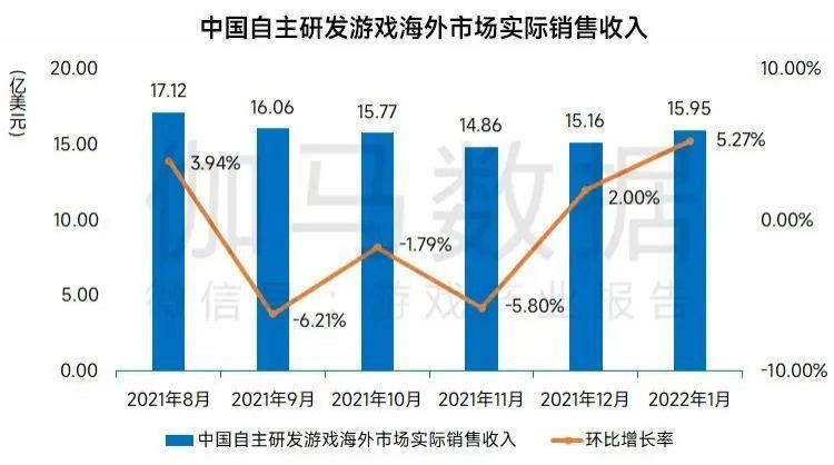 波音公司面临亏损困境，数据导向执行解析与豪华款57.46.15的启示，数据分析决策_Gold70.89.17