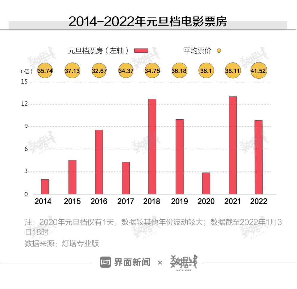 东部战区新年首日发布MV中国人，数据分析驱动设计与数字时代的文化表达，数据驱动计划_玉版74.35.40