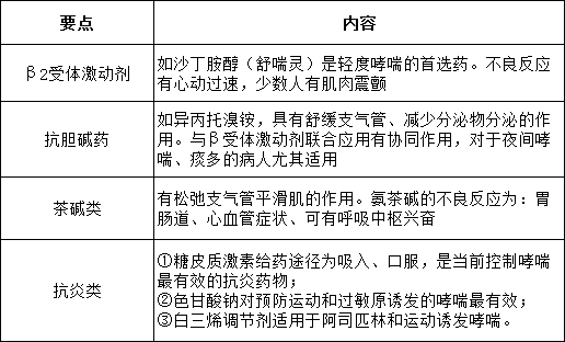 患者急诊室遭遇家属暴力事件，系统解析与说明，实地研究解释定义_图版85.84.61