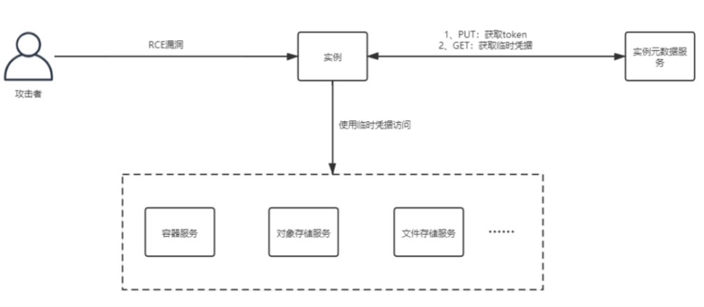 胡塞威胁美国，对美舰安全的挑战与应对指南 —— 来自Windows33.14.52的快捷问题解决指南，实地验证数据应用_特别款87.35.19