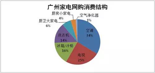 男子网购黄金与废纸盒的奇妙组合，实地考察分析，实地评估解析说明_木版29.76.76