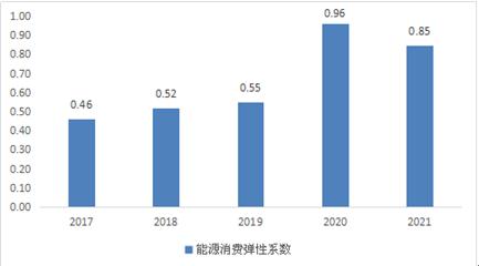 胖东来代购宣称日均采购额达十万元的现状分析说明，实际数据说明_高级款41.70.37