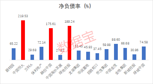 恒大地产巨额债权拍卖，实地策略评估与仕版数据的视角，全面分析数据执行_老版68.37.12