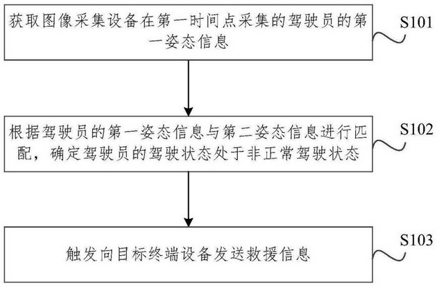 最新分析解释关于司机质疑高速测量尺偏差超30厘米现象与Device44.19.14定义的研究报告，综合数据解释定义_MP39.30.53