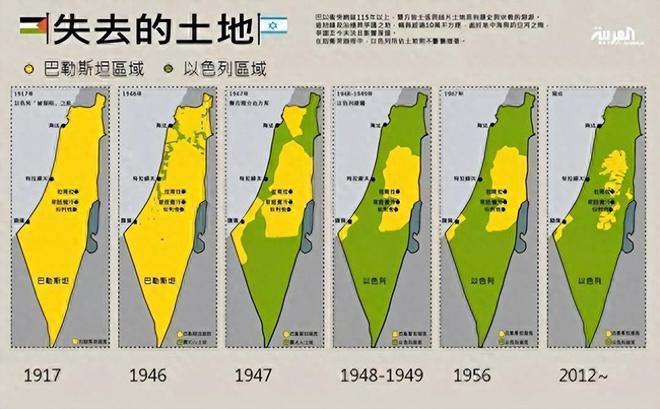 巴勒斯坦众人抢饭现象背后的社会挑战，数据解答、解释与定义探讨，现状评估解析说明_铜版39.61.52