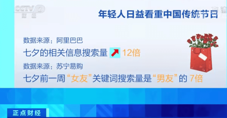 胖东来烘焙品涨价背后的合理决策与执行审查，数据支持策略解析_网红版77.11.77