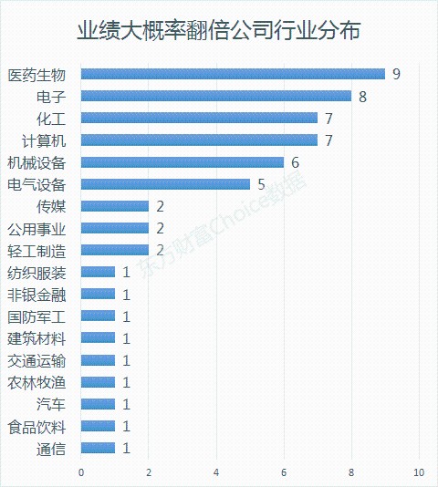 媒体观察，中超俱乐部资金状况与策略执行计划探讨——限量版视角下的深度解析，快速解答计划设计_豪华款55.21.13