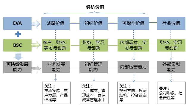 揭秘巴萨新动向，训练基地建内部宾馆的规划与实地评估策略，持久方案设计_SP88.55.17