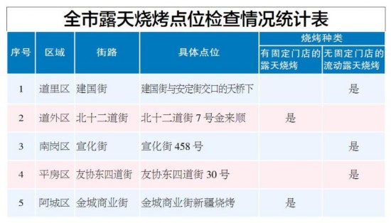 机动车驾驶证新规实施与环境适应性策略应用探讨，标准化流程评估_网红版54.32.42