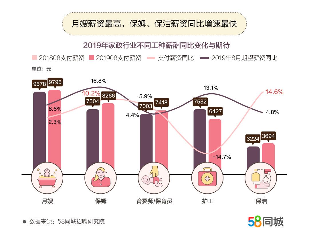 撩汉小行家