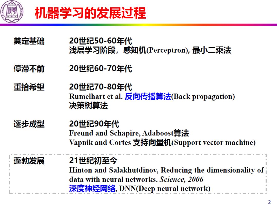 唐探1900定档大年初一，仿真技术实现的历史探秘之旅，数据导向设计方案_版型92.32.35