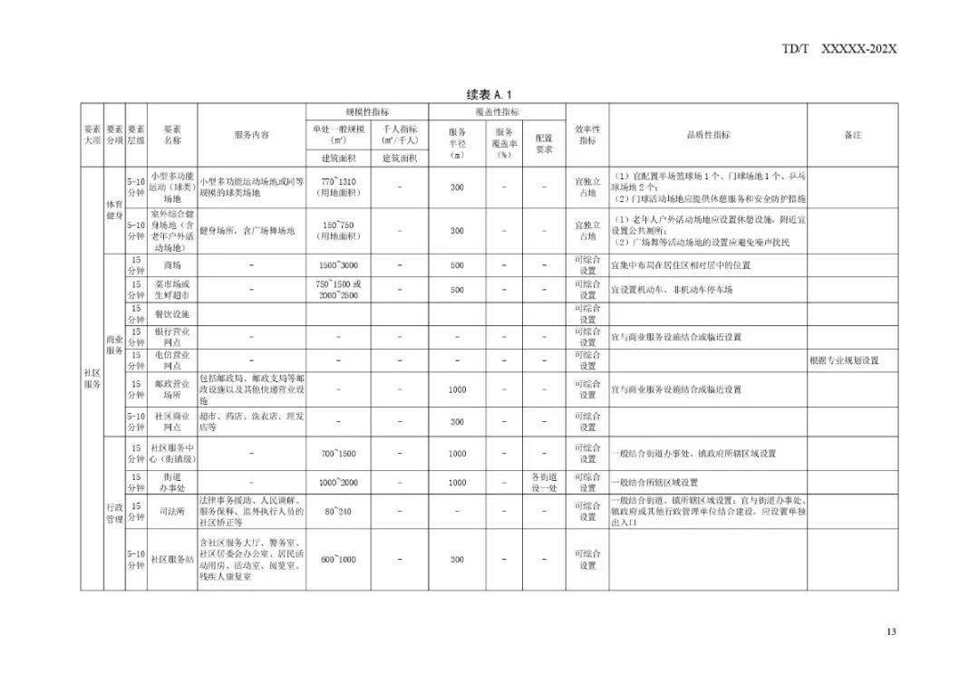 迈向绿色未来，2024美丽中国建设的资源实施方案稳步推进，系统研究解释定义_顶级款17.54.56