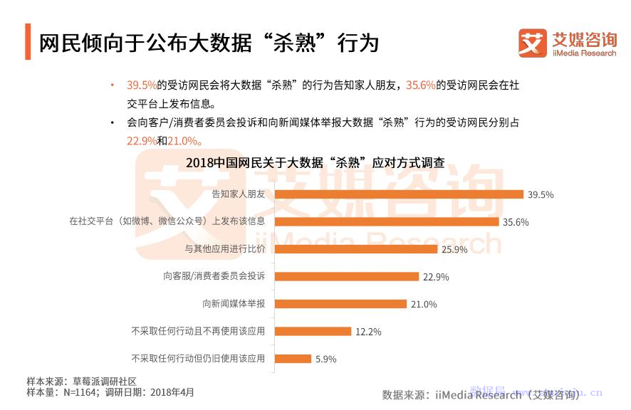 小学生组团看电视与小吃店回应定价低的实地分析与解释，数据引导计划设计_版税36.84.78