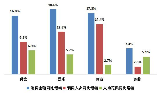 元旦前旅游市场淡季不淡，快速响应计划分析，数据整合方案设计_36080.42.33