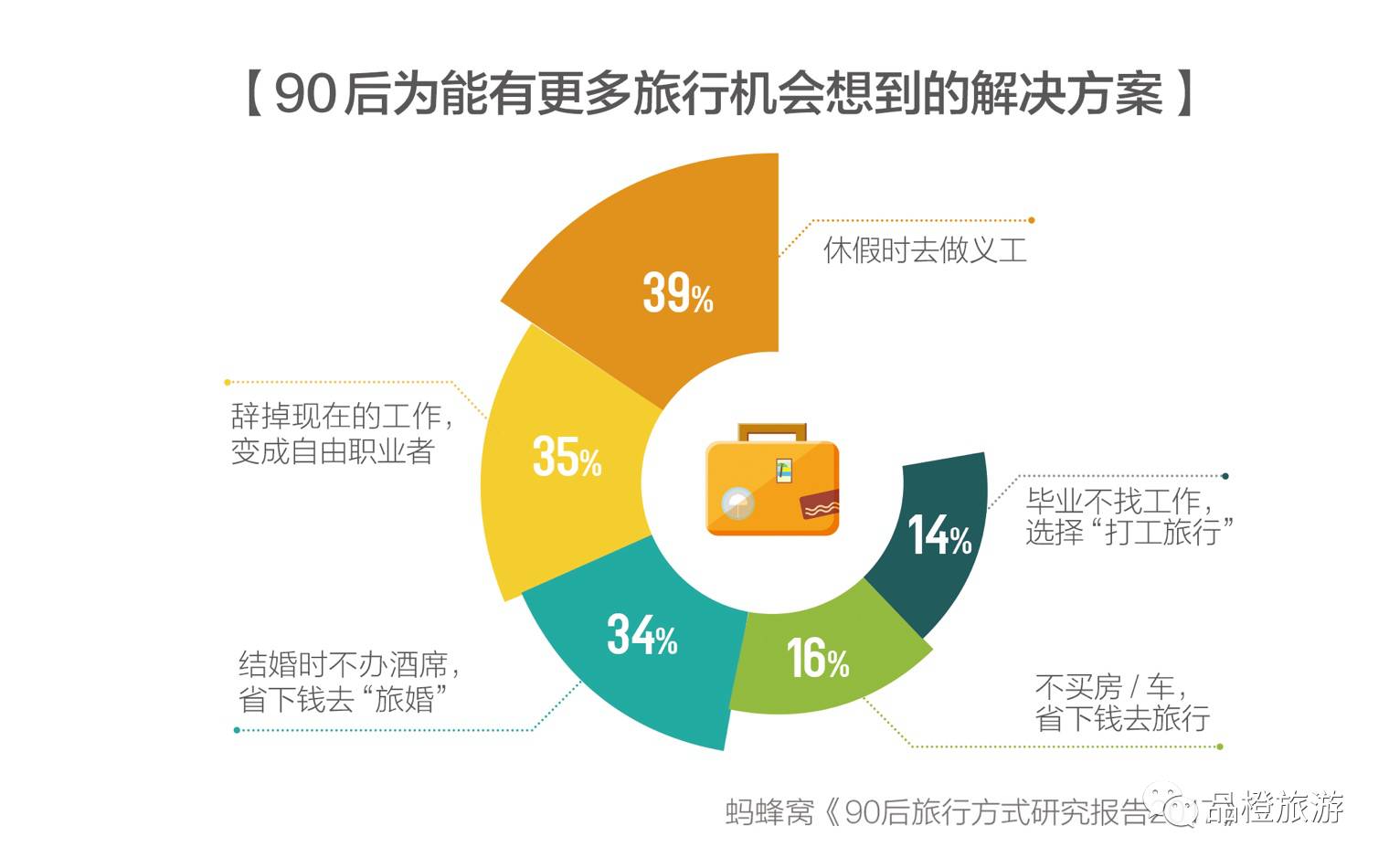 韩国人来中国旅游，比特种兵还卷，实地设计评估数据的深度解读，实效策略分析_HarmonyOS58.77.87