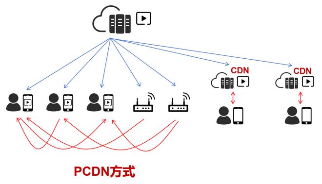 起火客机系韩国最大廉价航司