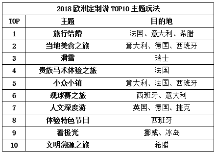 韩国大批游客取消了旅游计划