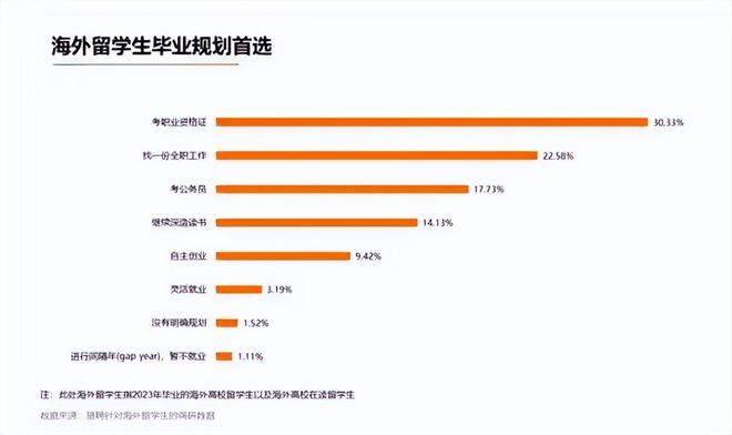 多省市选调新动向，拒绝名校留学生，实地考察数据应用引领人才选拔新趋势，灵活性方案实施评估_轻量版60.98.93