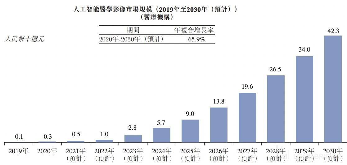 卖爆的AI玩具是智商税吗