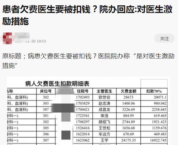 医院超标收取患者空调费等140多万