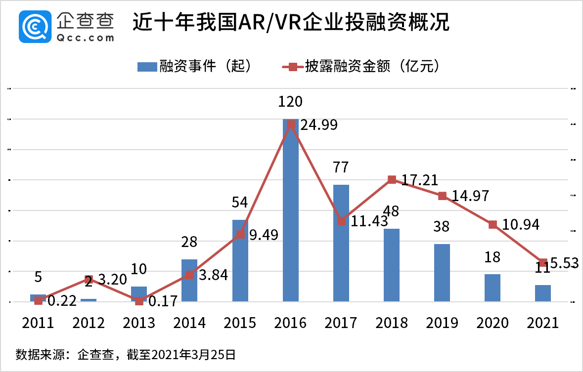 冷资源中的热经济，数据驱动方案实施的投资之道，收益成语分析定义_战略版14.57.56