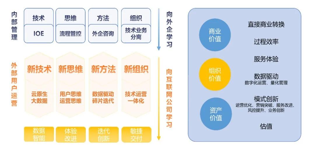 小改造“换”出幸福晚年