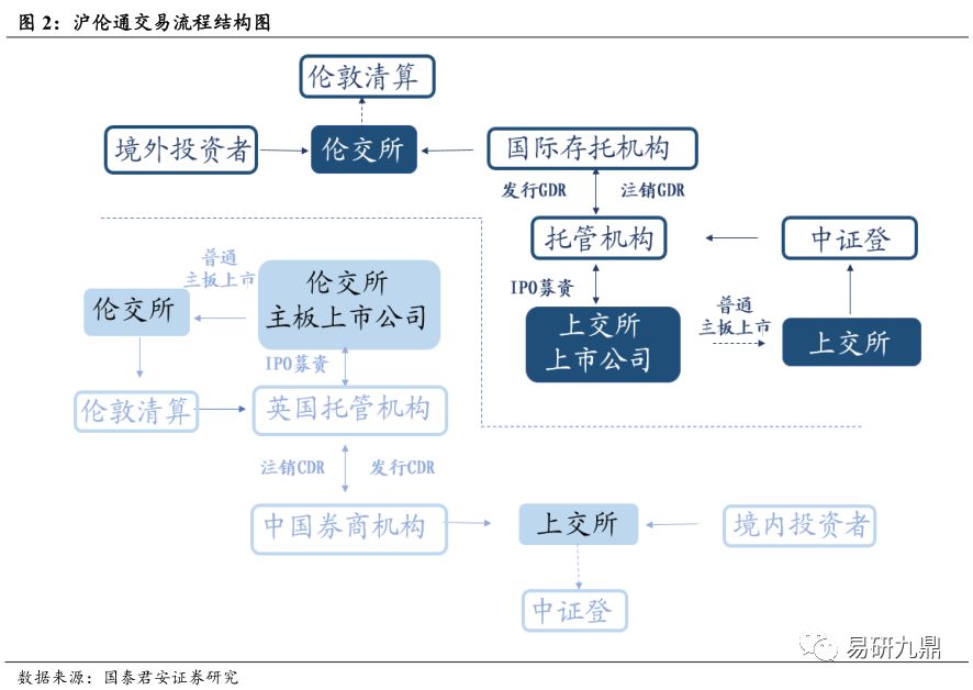 向太疑内涵张兰