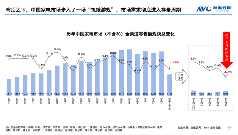 以旧换新政策促进消费持续回暖，灵活性方案解析，精准解答解释定义_专属款22.56.91