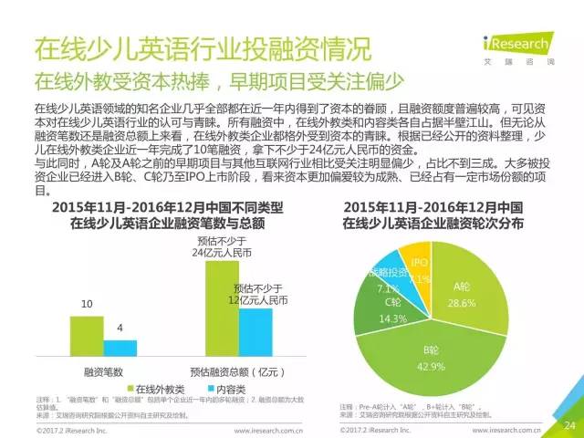 考研英语，挑战与突破——持续设计解析方案，创新性方案解析_Notebook84.66.62