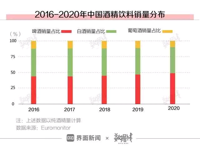 13.2万瓶“特供酒”销毁