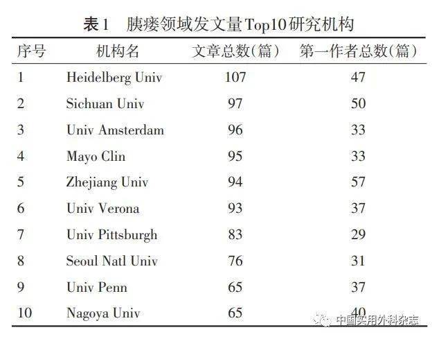 网约护士流行：有人4年接了3000单