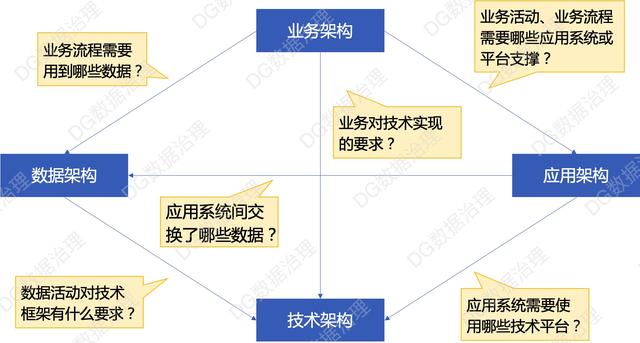 还有不到10天就是2025年