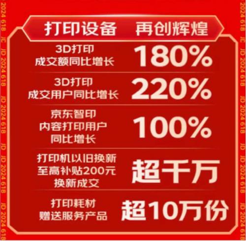 中兴通讯成交额达100亿元