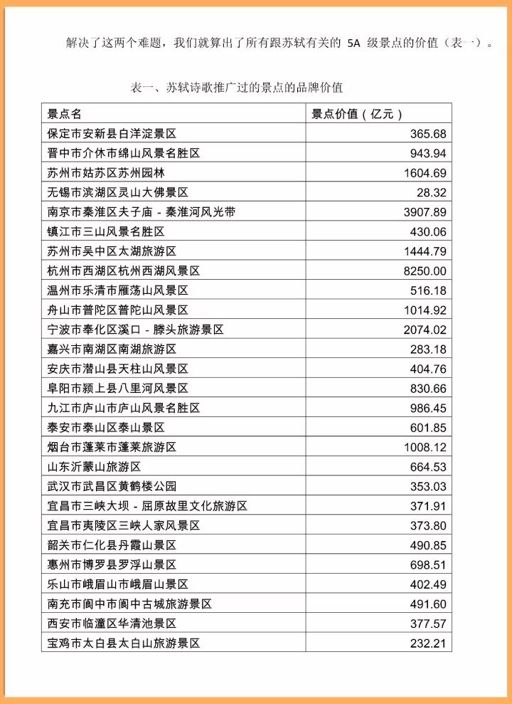 关于哈尔滨旅游遭遇网友吐槽与官方回应的探讨，实地数据验证分析_歌版42.35.22