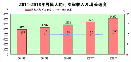 年龄大可降低择偶标准吗？——王婆的回应与深入数据应用执行，精确数据解析说明_版曹32.87.99