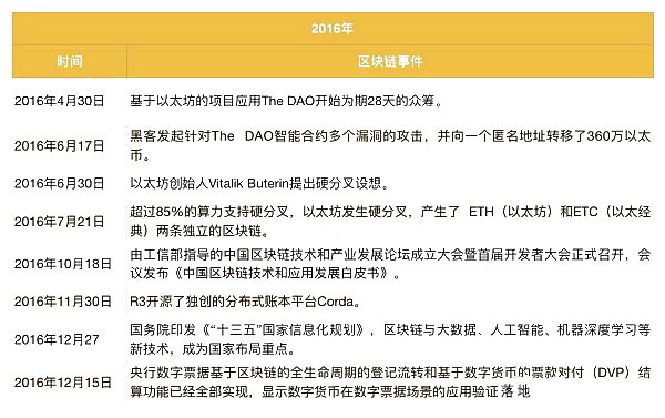 00后盗用公司150万打赏男主播