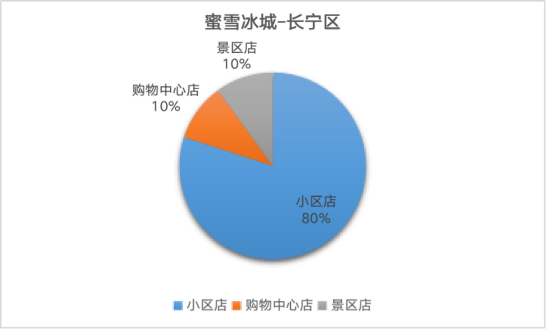 蜜雪冰城成立影视动漫公司，跨界融合的实证解答与定义，专家意见解析_领航版73.35.56