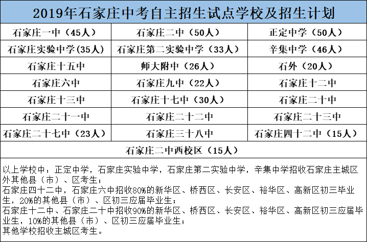 考研人数连续两年下降，预测解析与说明，实效策略分析_版簿83.23.83