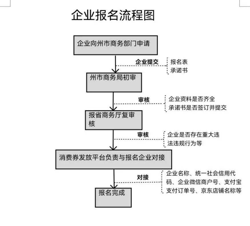 网红声称去云南被当猪仔卖后致歉