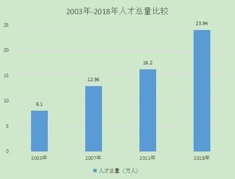 陕西志丹发生原油泄露事件