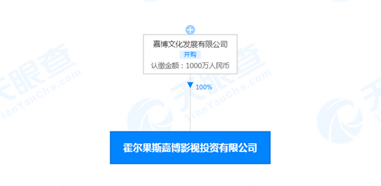 被判死缓副部曾上电视立军令状