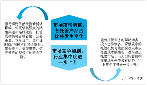 中日达成10项共识