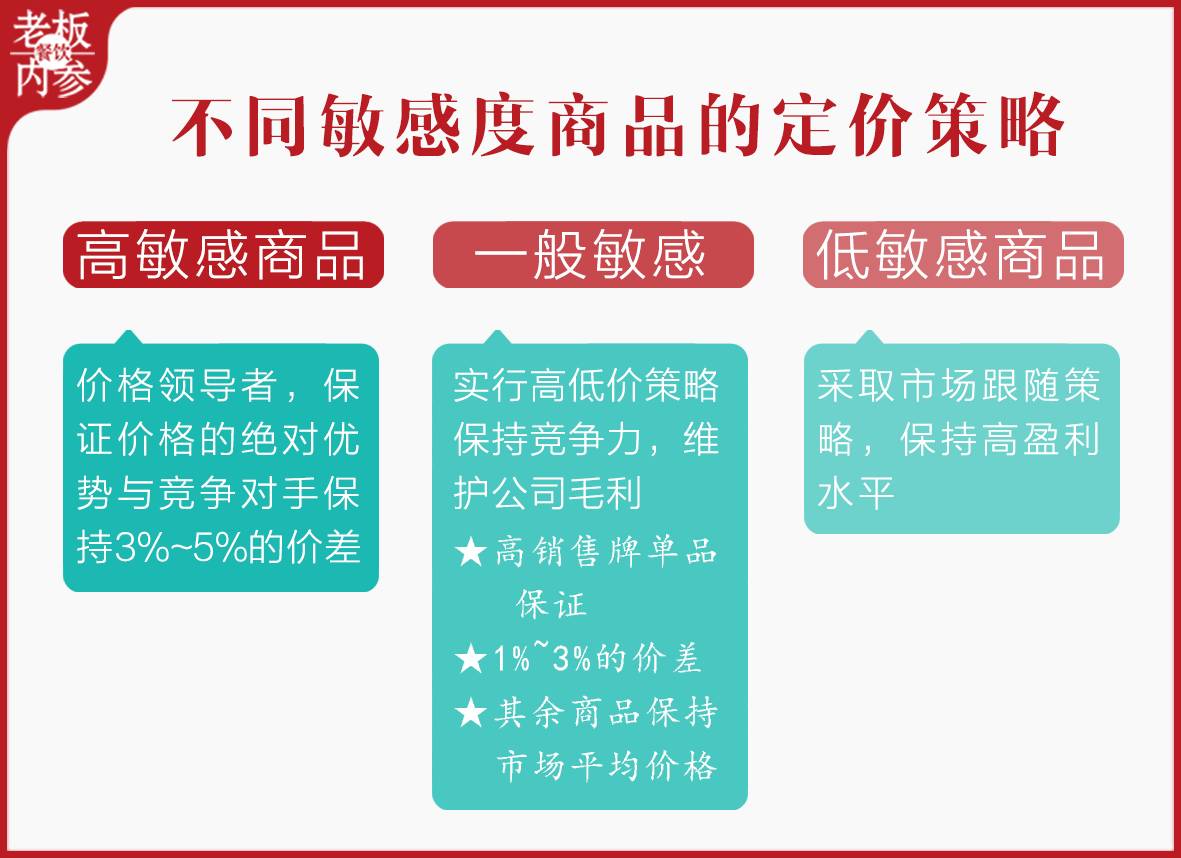 海底捞称已陪同顾客上报监管部门