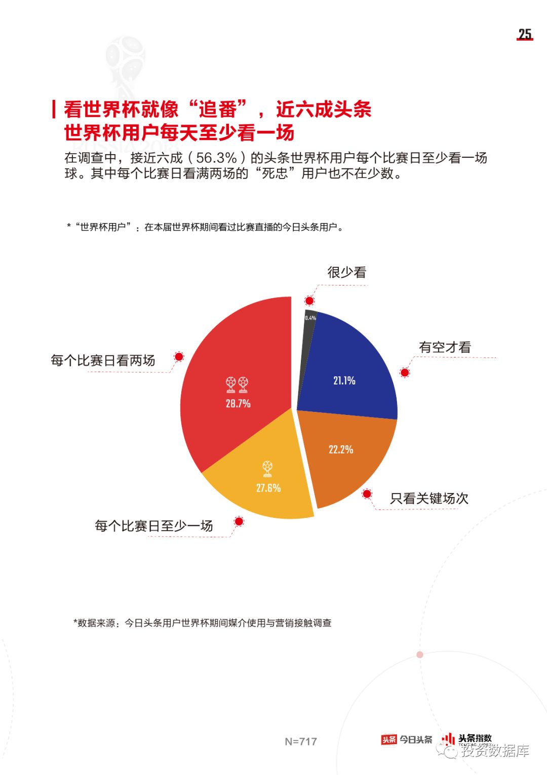 从今天起你将被饺子支配