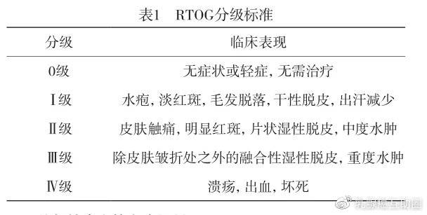 加沙病人被迫只穿内裤徒步走3小时