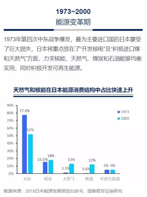 日本外相：不应提“台湾有事”