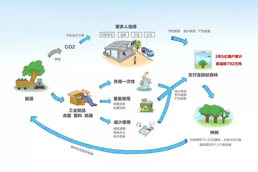 特朗普引领未来新潮流，网购领土图机制评估与展望，实地考察数据应用_撤版99.91.30