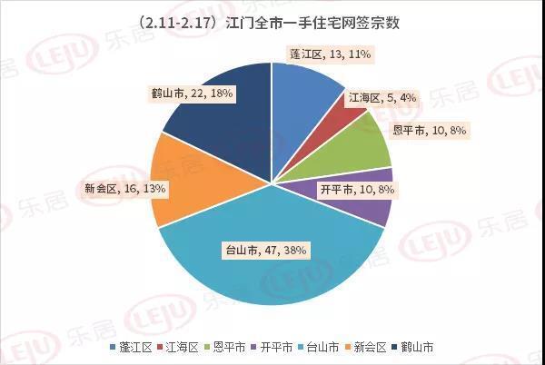 解决政府采购异常低价 官方试点